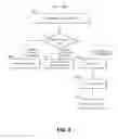 Fig. 09 - Instruction set emulation for guest operating systems