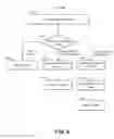 Fig. 10 - Instruction set emulation for guest operating systems