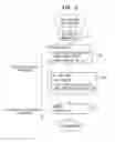 Fig. 04 - Live migration of virtual machines that use externalized memory pages