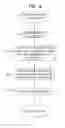 Fig. 07 - Live migration of virtual machines that use externalized memory pages