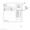 Fig. 12 - Hypervisor and physical machine and respective methods therein for performance measurement