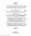 Fig. 09 - ELECTRONIC APPARATUS FOR EXECUTING VIRTUAL MACHINE AND METHOD FOR EXECUTING VIRTUAL MACHINE
