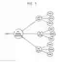Fig. 03 - Power management system, system-on-chip including the same and mobile device including the same