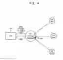 Fig. 04 - Power management system, system-on-chip including the same and mobile device including the same