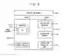 Fig. 06 - Power management system, system-on-chip including the same and mobile device including the same