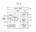 Fig. 08 - Power management system, system-on-chip including the same and mobile device including the same