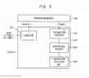Fig. 09 - Power management system, system-on-chip including the same and mobile device including the same
