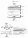 Fig. 13 - Power management system, system-on-chip including the same and mobile device including the same