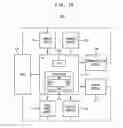 Fig. 16 - Power management system, system-on-chip including the same and mobile device including the same