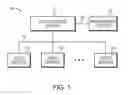 Fig. 02 - Managing provisioning of storage resources
