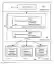 Fig. 01 - Asynchronous dispatcher for application framework