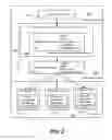 Fig. 03 - Asynchronous dispatcher for application framework