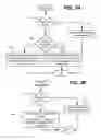Fig. 04 - Asynchronous dispatcher for application framework