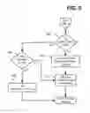 Fig. 07 - Asynchronous dispatcher for application framework