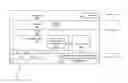 Fig. 01 - Power aware task scheduling on multi-processor systems