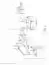 Fig. 03 - INTERACTIVE ELECTRONIC BOOKS