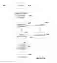 Fig. 19 - CROSS-PLATFORM EVENT ENGINE