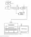 Fig. 01 - Exception wrapping system