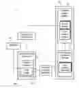 Fig. 01 - Fault handling in a distributed IT environment