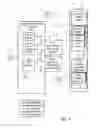 Fig. 02 - Fault handling in a distributed IT environment