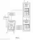 Fig. 03 - Fault handling in a distributed IT environment