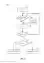 Fig. 06 - Cyclic redundancy check (CRC) false detection reduction in communication systems