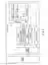 Fig. 02 - MEMORY DEVICE