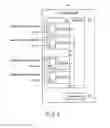 Fig. 03 - MEMORY DEVICE