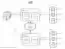 Fig. 01 - Techniques for dynamically controlling resources based on service level objectives