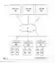 Fig. 02 - Dataset image creation and failure cleanup