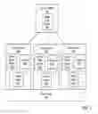 Fig. 05 - Dataset image creation and failure cleanup