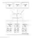 Fig. 01 - Detecting success or failure to create storage object images