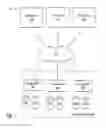 Fig. 02 - Detecting success or failure to create storage object images
