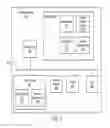 Fig. 04 - Detecting success or failure to create storage object images