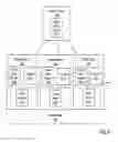 Fig. 05 - Detecting success or failure to create storage object images