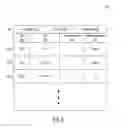 Fig. 11 - Detecting success or failure to create storage object images