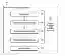 Fig. 01 - Merging an out of synchronization indicator and a change recording indicator in response to a failure in consistency group formation