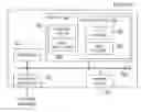 Fig. 01 - Pre-computation of backup topologies in computer networks