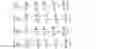 Fig. 18 - Distributed storage of data