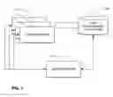 Fig. 02 - COMPUTER WORKLOAD MANAGER