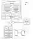 Fig. 01 - Automated mobile application verification