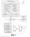 Fig. 02 - Automated mobile application verification