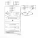 Fig. 05 - METHOD AND SYSTEM FOR MANAGING VIRTUAL SERVICES TO OPTIMIZE OPERATIONAL EFFICIENCY OF SOFTWARE TESTING
