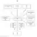 Fig. 01 - Indicating a readiness of a change for implementation into a computer program