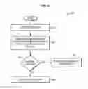 Fig. 07 - Selective mirroring in caches for logical volumes
