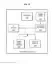 Fig. 10 - Selective mirroring in caches for logical volumes