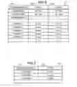 Fig. 07 - Multicore processor system, computer product, assigning method, and control method