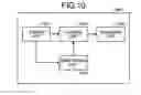 Fig. 10 - Multicore processor system, computer product, assigning method, and control method