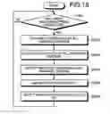 Fig. 18 - Multicore processor system, computer product, assigning method, and control method