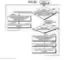 Fig. 22 - Multicore processor system, computer product, assigning method, and control method